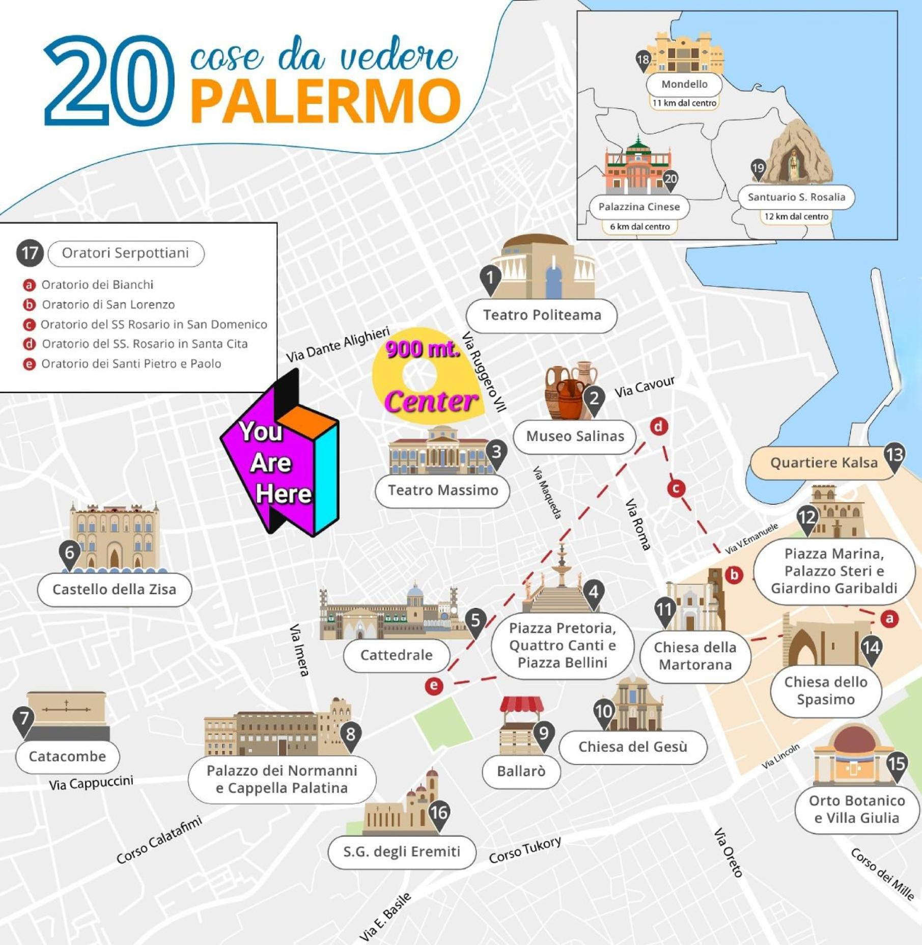 Don Vito'S Home, Dsg2 Short Lets, 250 Mt Metro Palermo Zewnętrze zdjęcie
